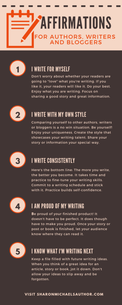 Affirmations for Authors Infographic
